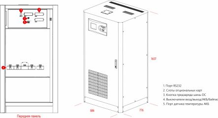 Источник бесперебойного питания MAKELSAN Boxer Series BX3380