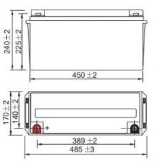 Leoch DJM 12150